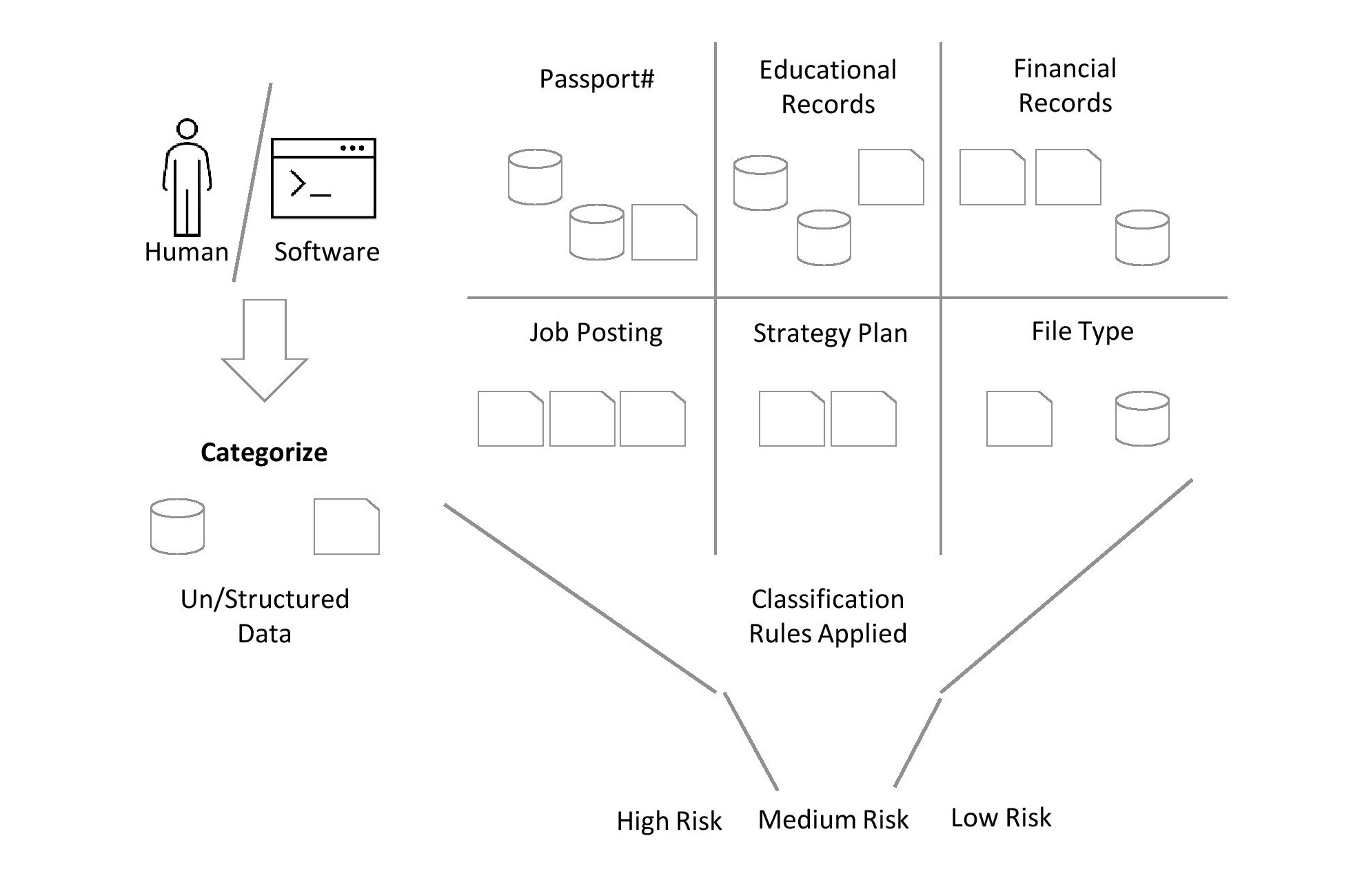 Diagram

Description automatically generated