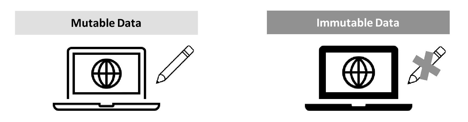 Diagram

Description automatically generated with medium confidence