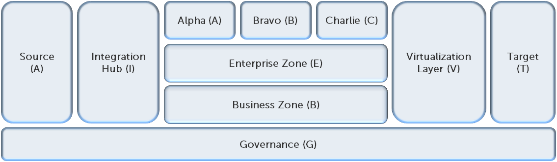 A screenshot of a computer

Description automatically generated