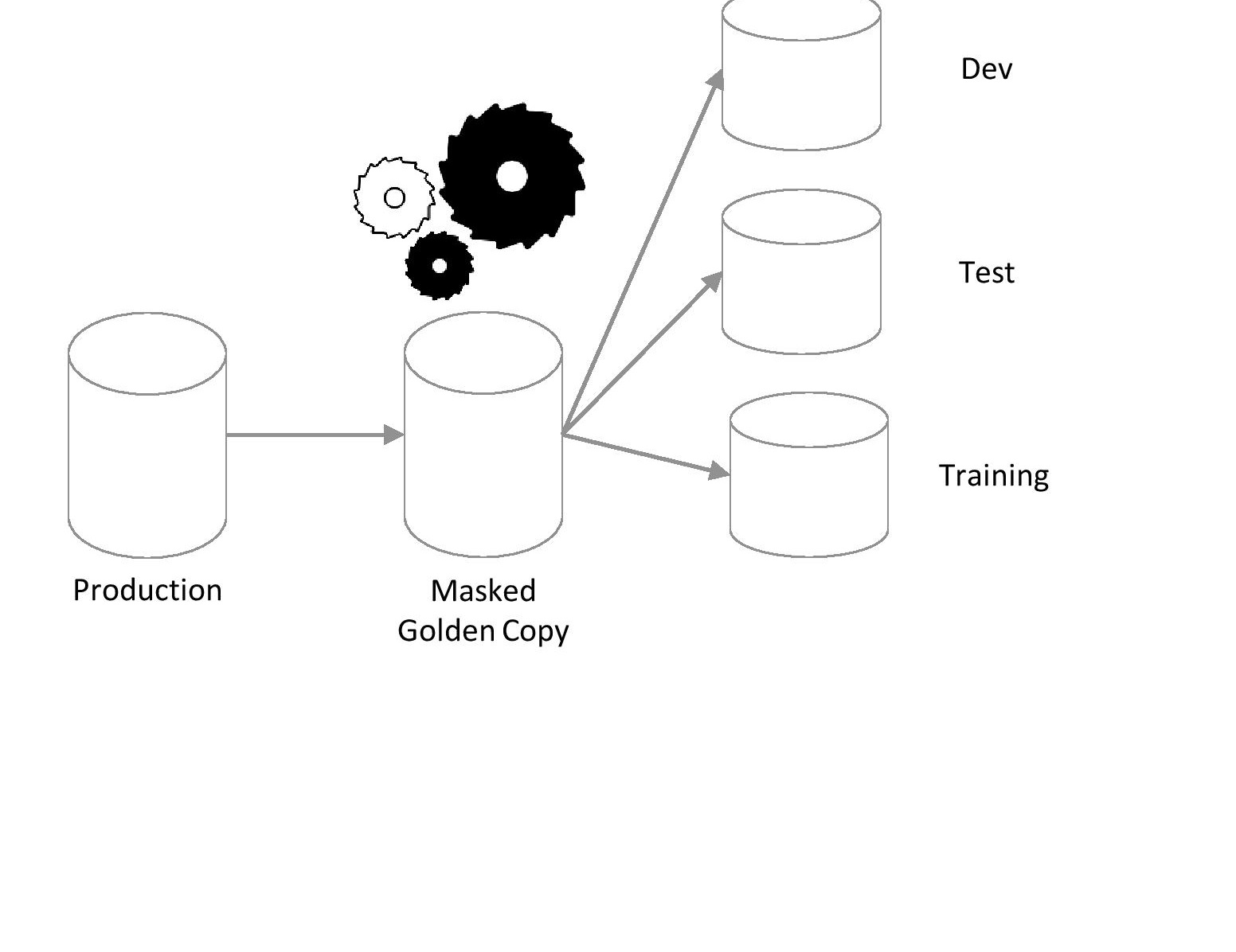 Diagram

Description automatically generated