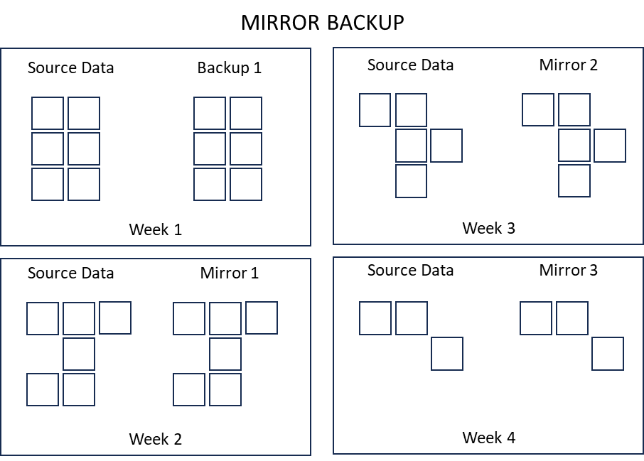 A screenshot of a computer game

Description automatically generated