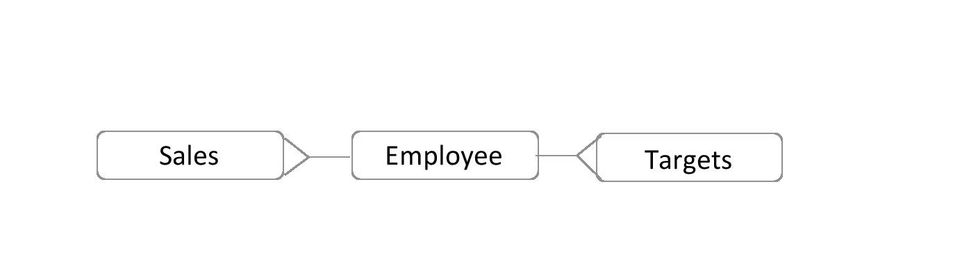 Diagram

Description automatically generated