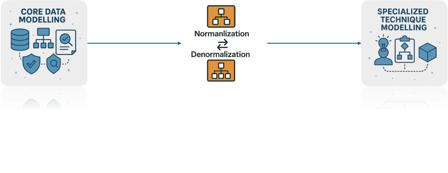A screen shot of a computer

AI-generated content may be incorrect.