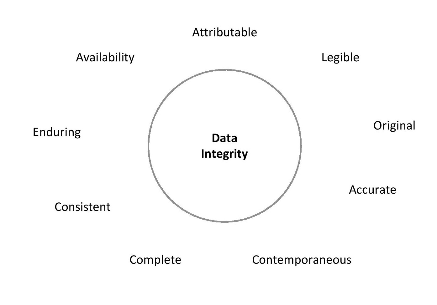 Chart

Description automatically generated