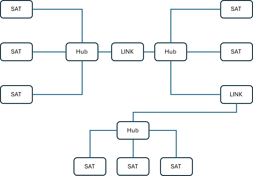 A black background with blue lines

Description automatically generated