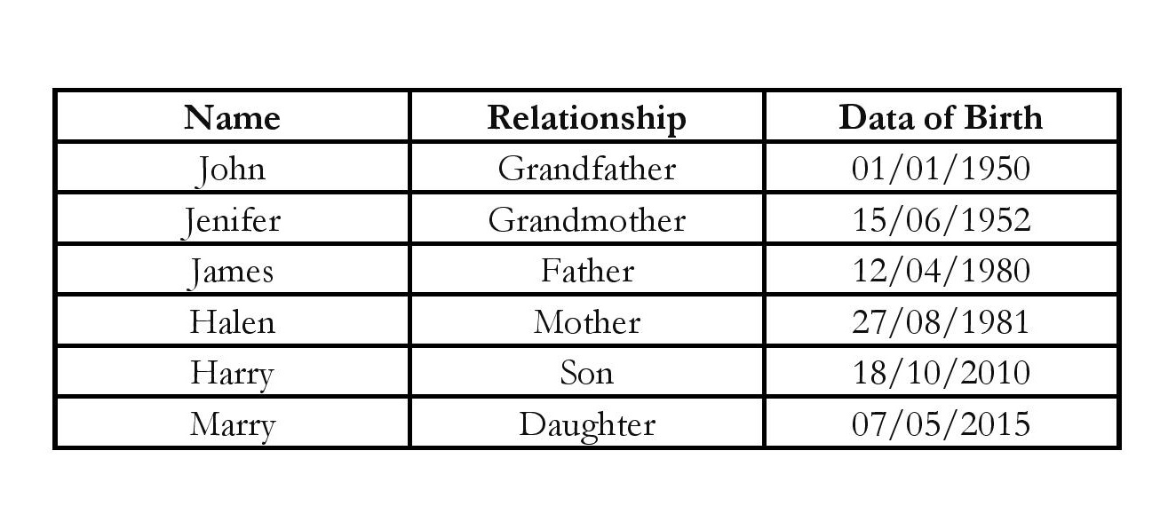 Table

Description automatically generated