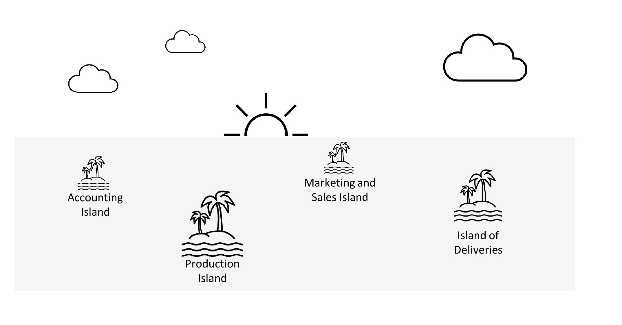 Diagram

Description automatically generated
