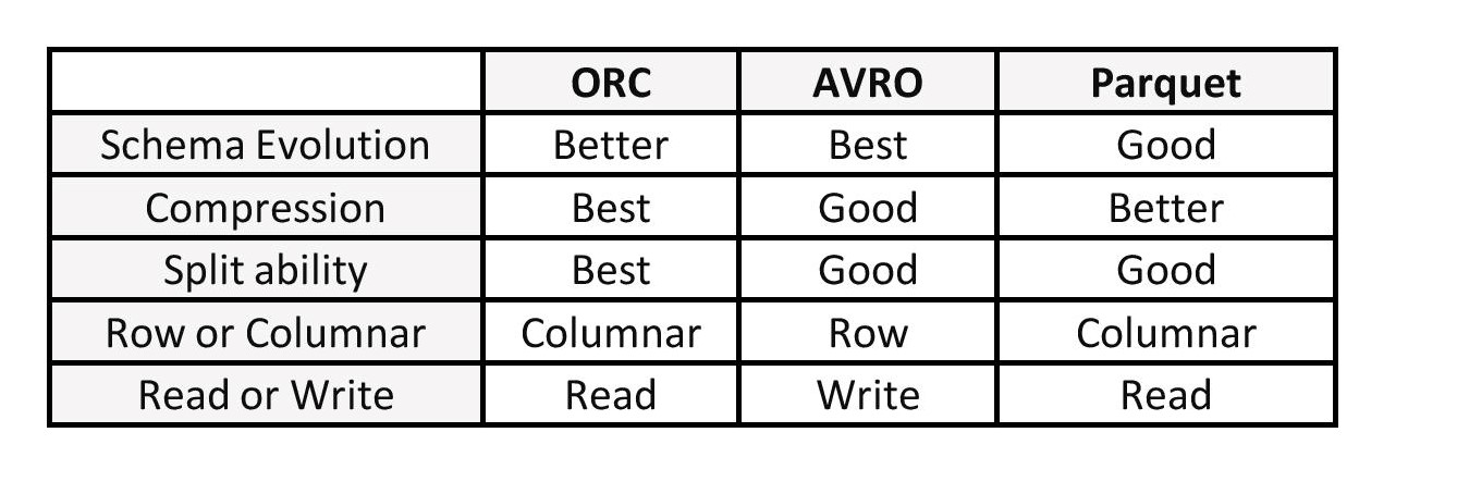 Table

Description automatically generated