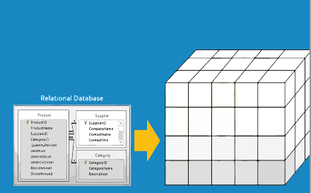 Diagram

Description automatically generated
