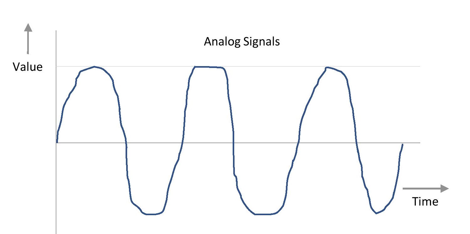 Diagram

Description automatically generated