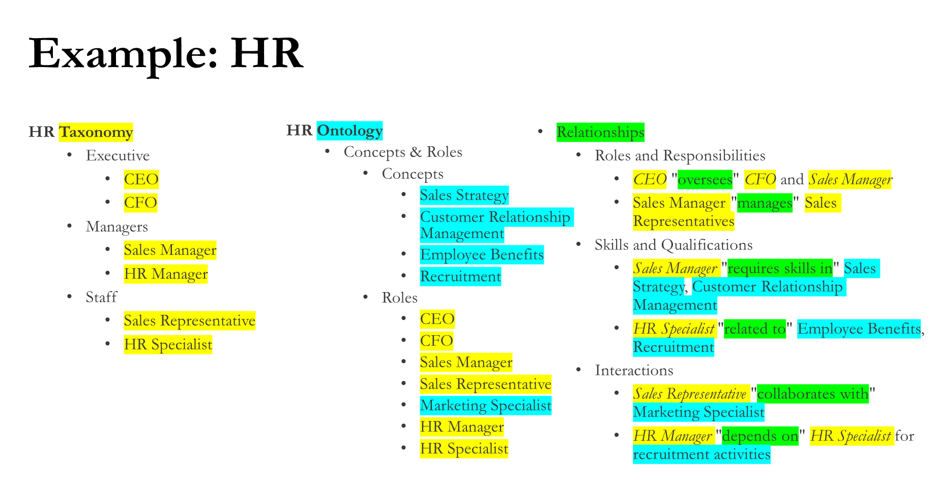 A close-up of a chart

Description automatically generated