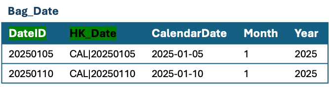 A blue and white calendar

AI-generated content may be incorrect.