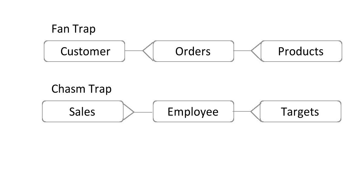 Diagram

Description automatically generated