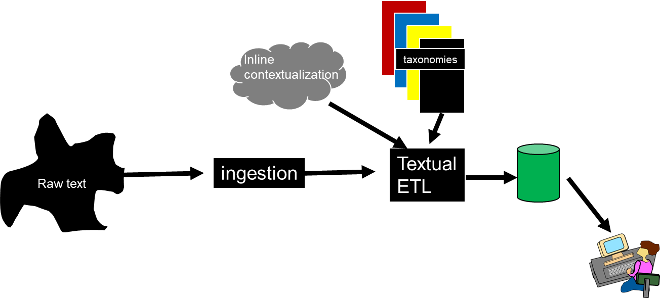 A screenshot of a computer

Description automatically generated