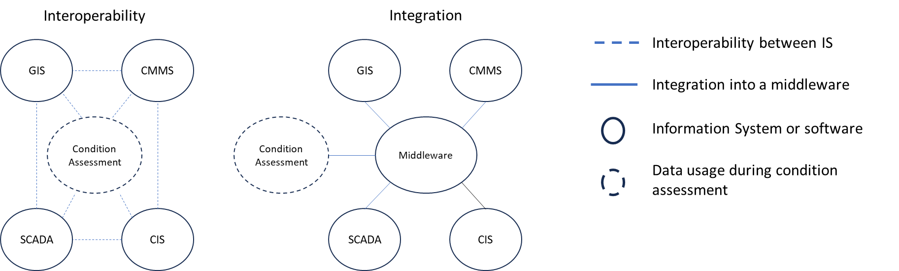 A black background with blue circles

Description automatically generated
