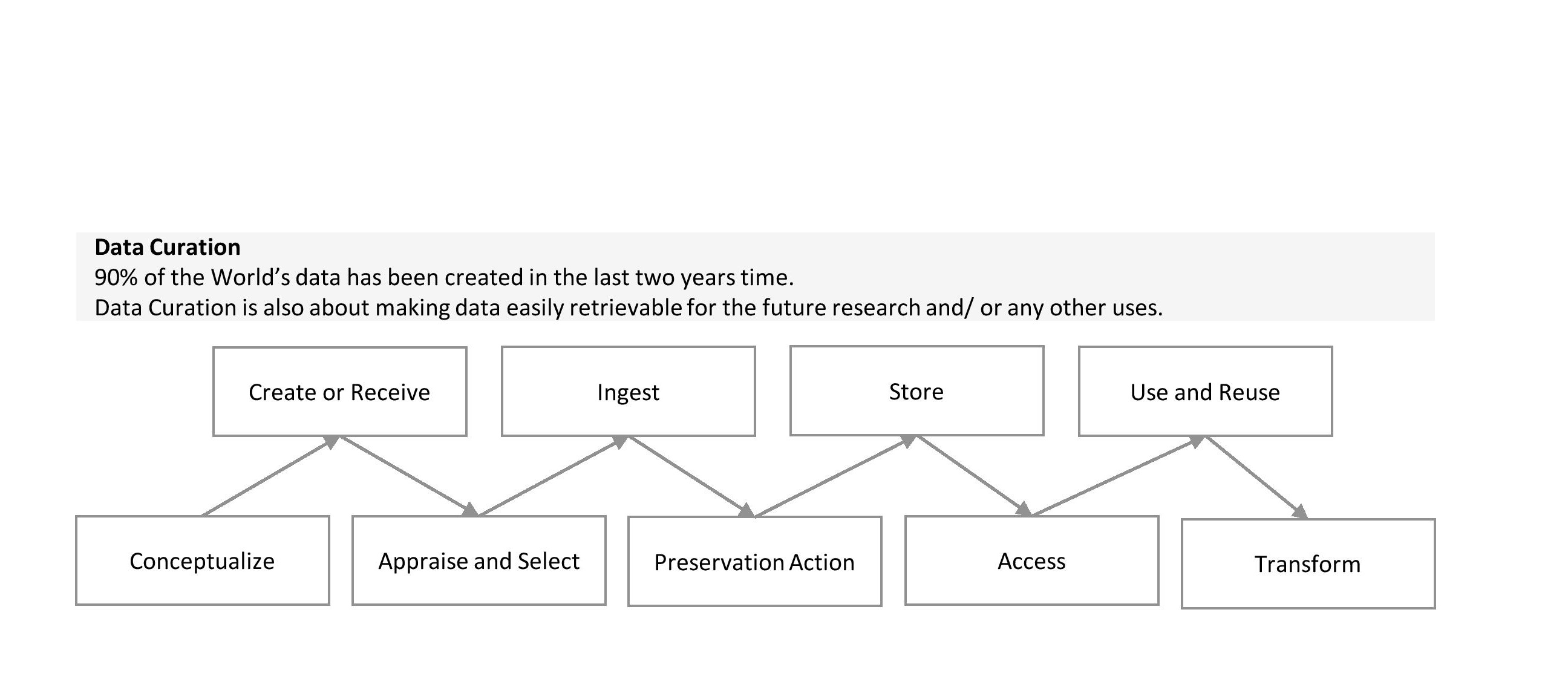 Diagram

Description automatically generated