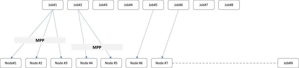 A screenshot of a computer

Description automatically generated