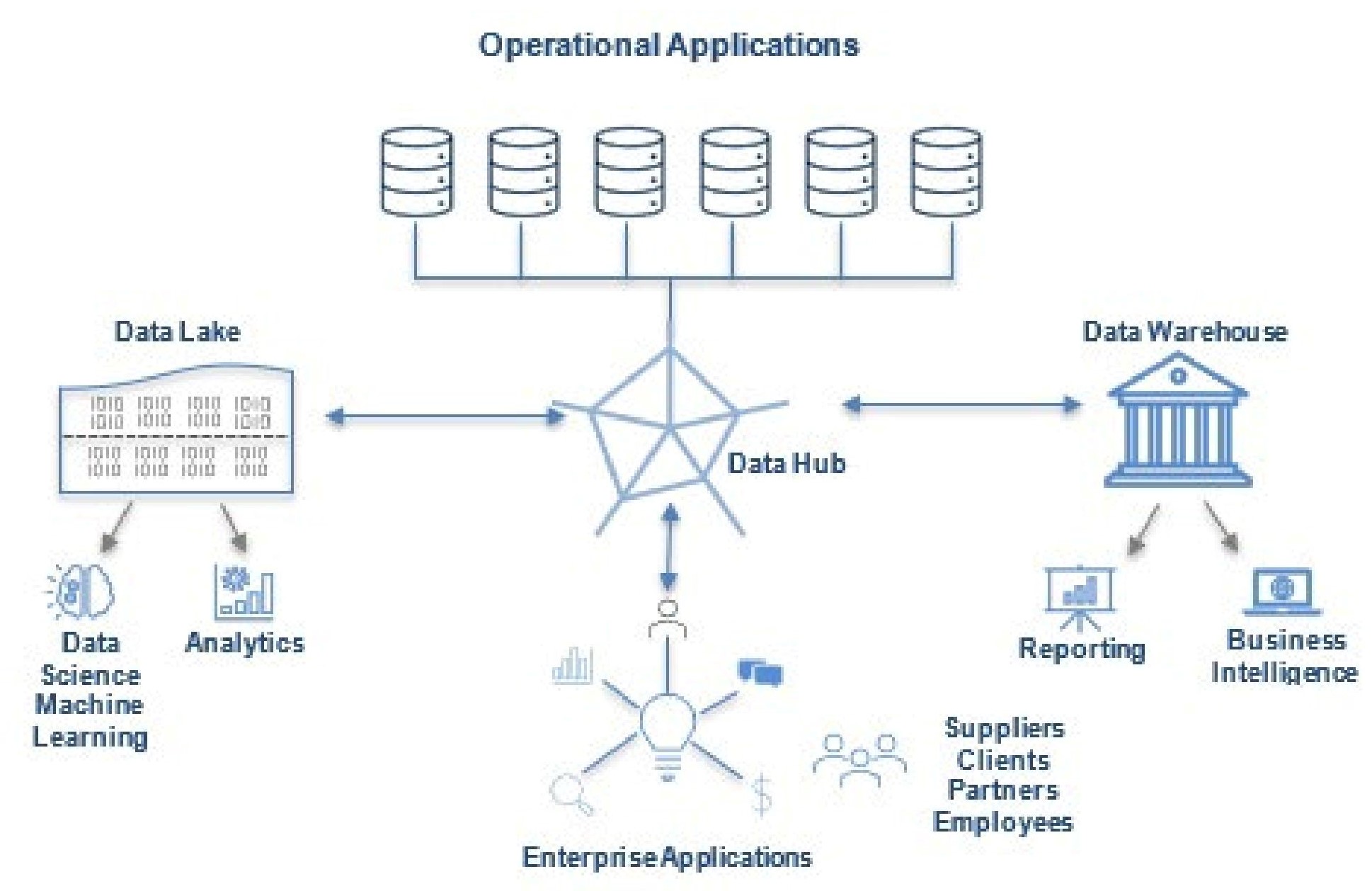 Diagram

Description automatically generated