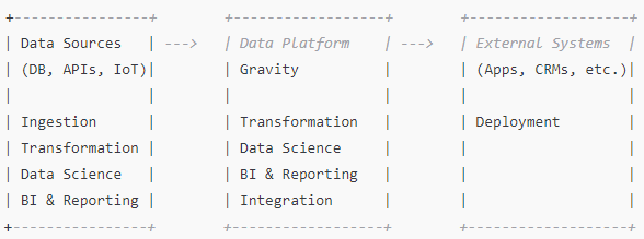 A screenshot of a computer program

Description automatically generated