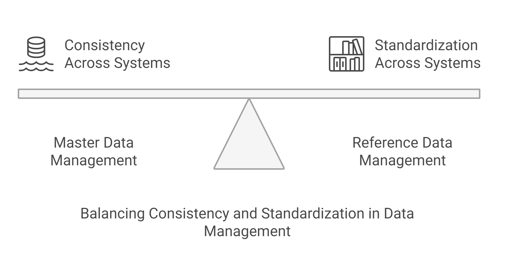 A white triangle on a black background

Description automatically generated