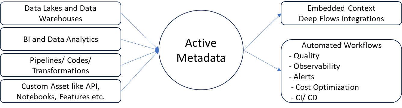 A blue circle with lines in the middle

Description automatically generated