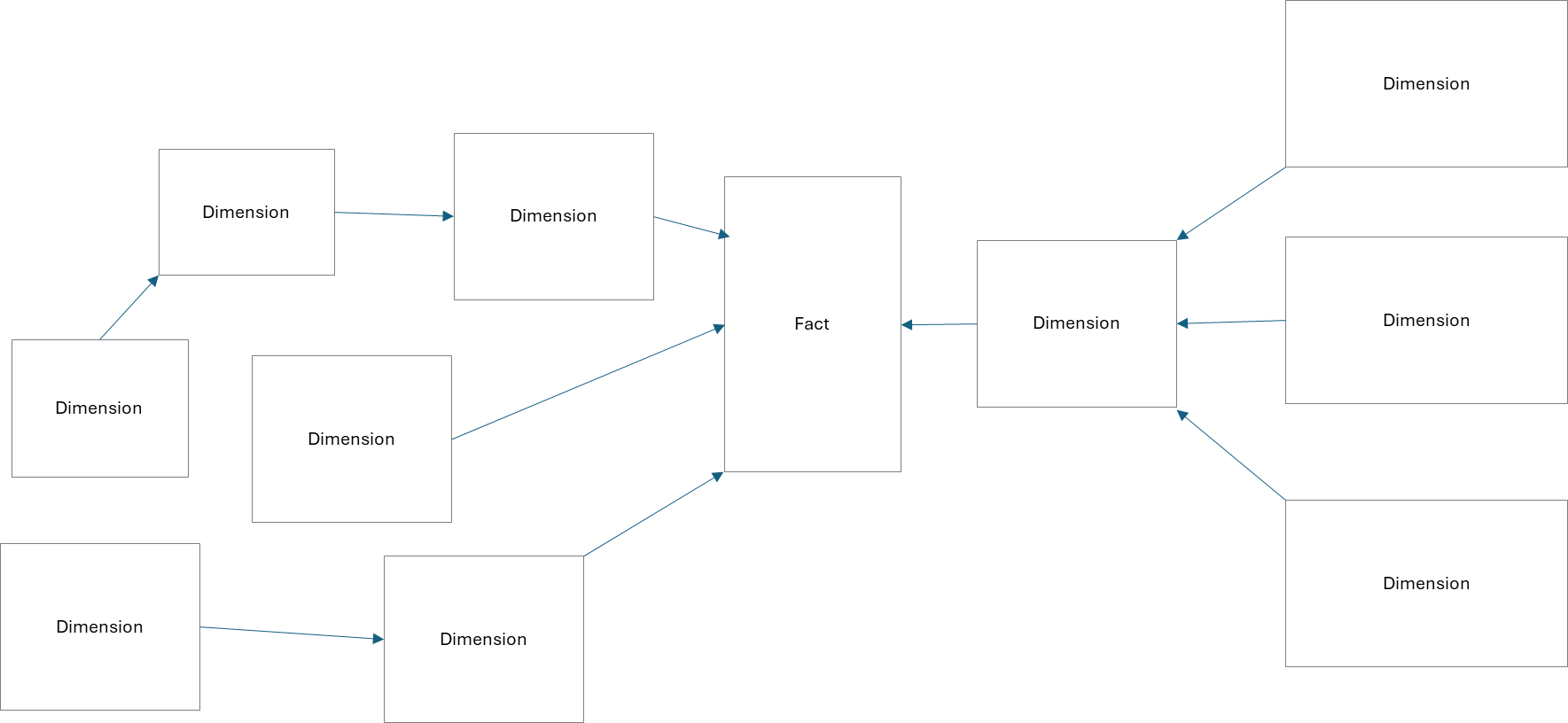 A black background with blue squares

AI-generated content may be incorrect.