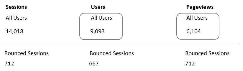 Rectangle

Description automatically generated with medium confidence