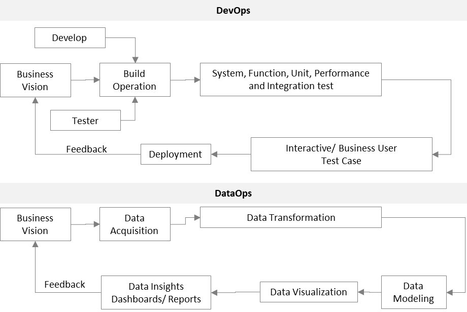 Diagram

Description automatically generated