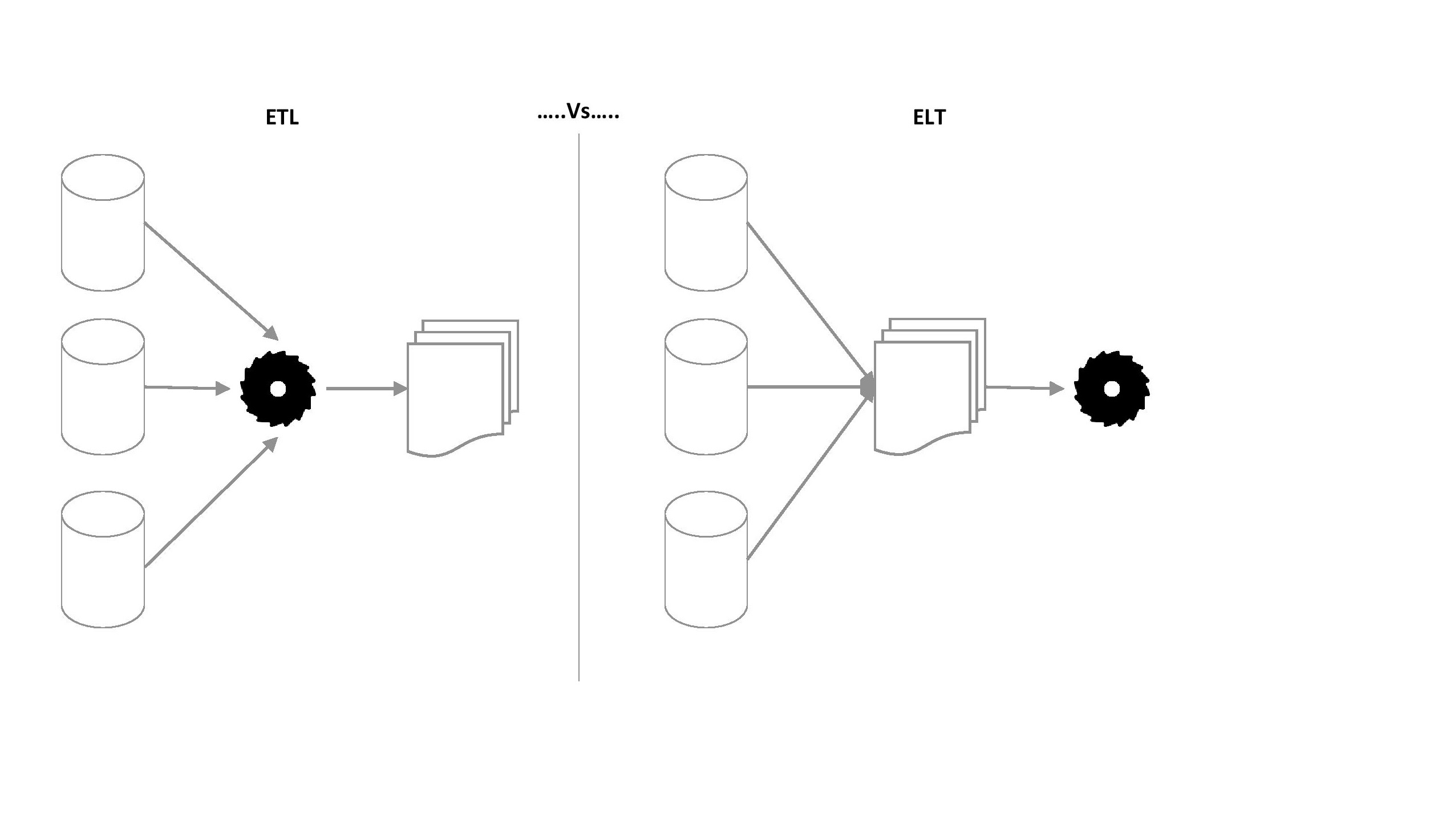 Diagram

Description automatically generated