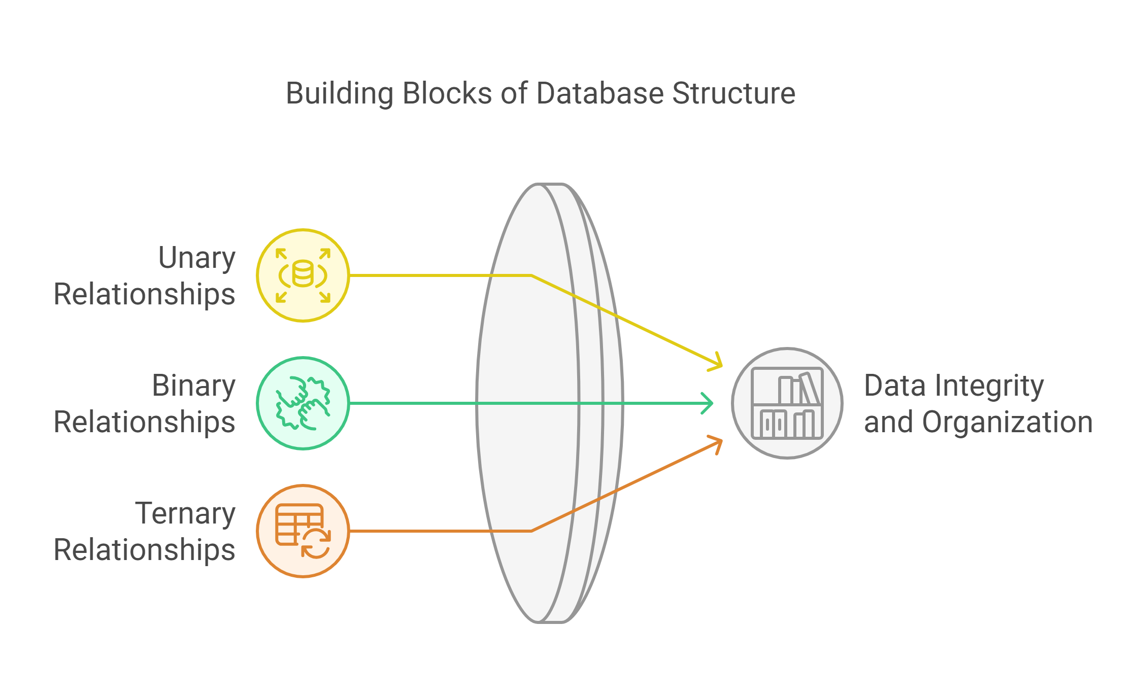A diagram of a structure

Description automatically generated
