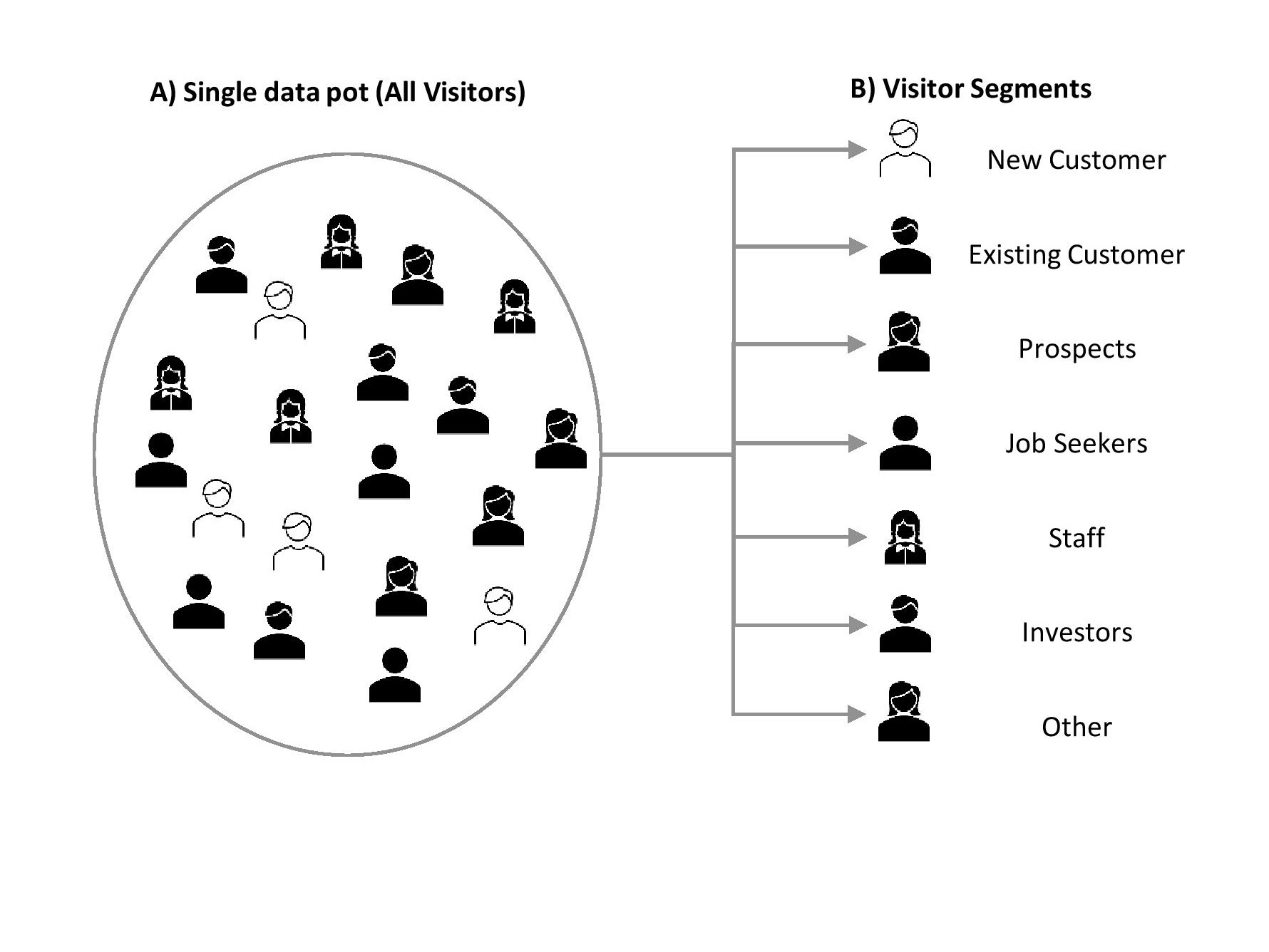 Diagram

Description automatically generated