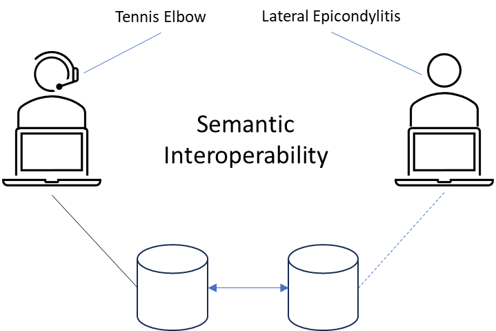 A diagram of a diagram

Description automatically generated
