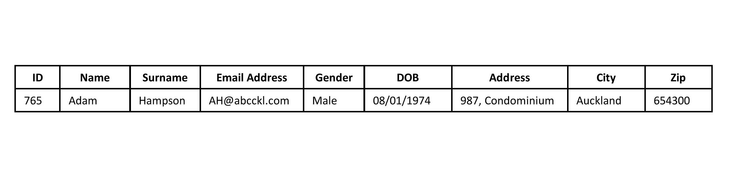 Table

Description automatically generated