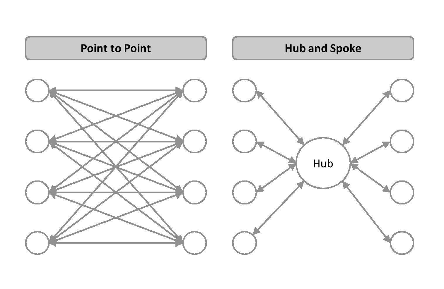 Diagram

Description automatically generated
