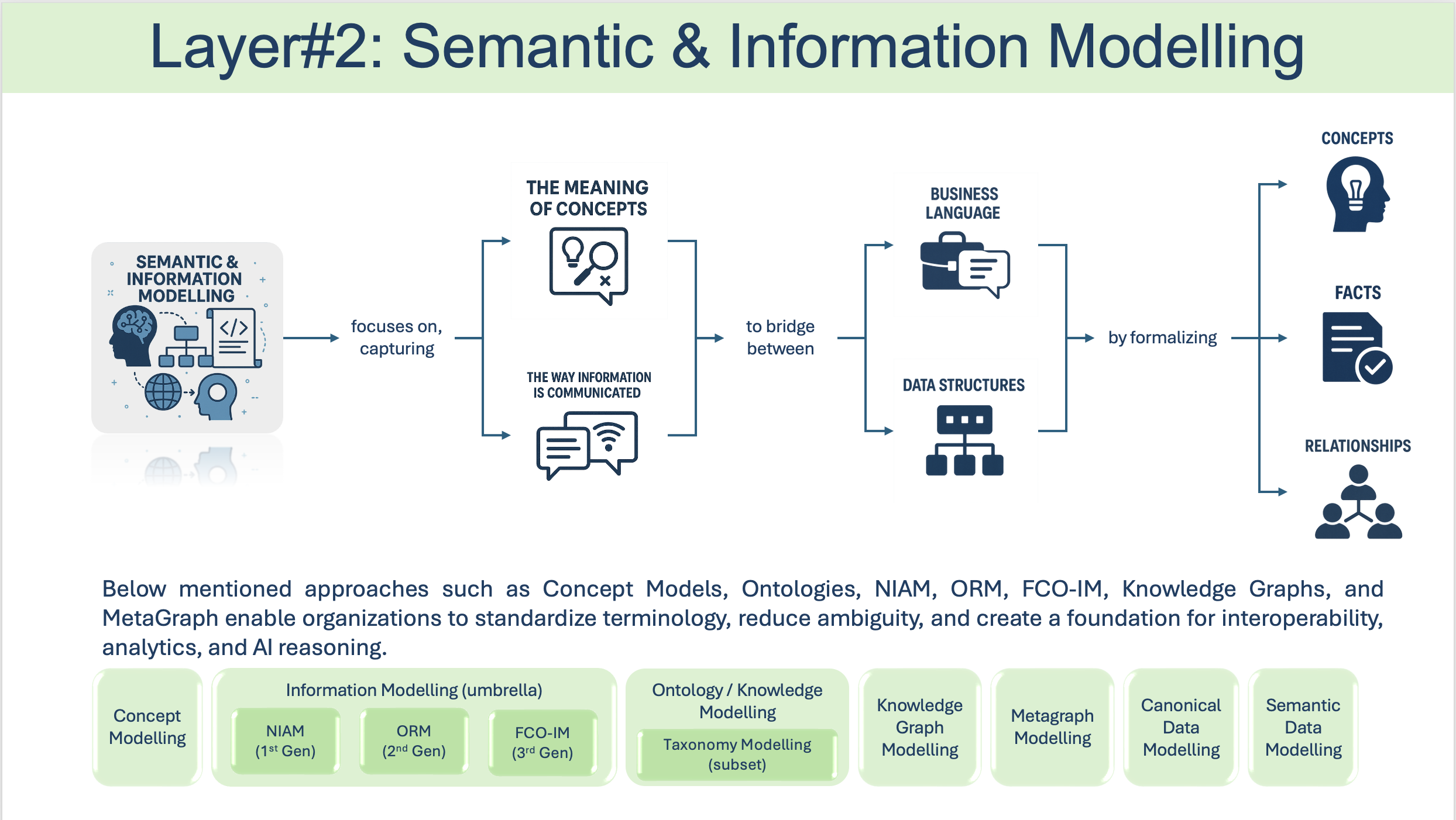 A diagram of a diagram

AI-generated content may be incorrect.