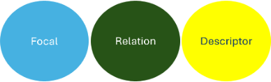 A green circle with white text

AI-generated content may be incorrect.