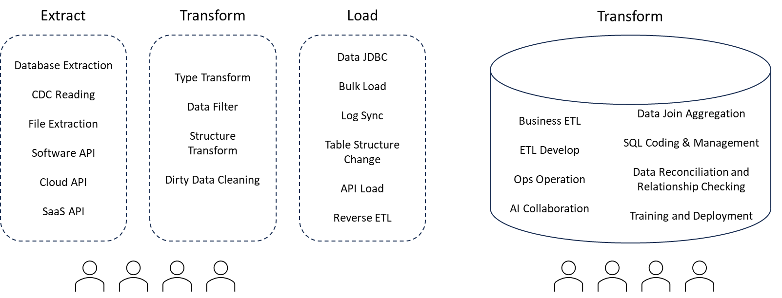 A black background with blue lines

Description automatically generated