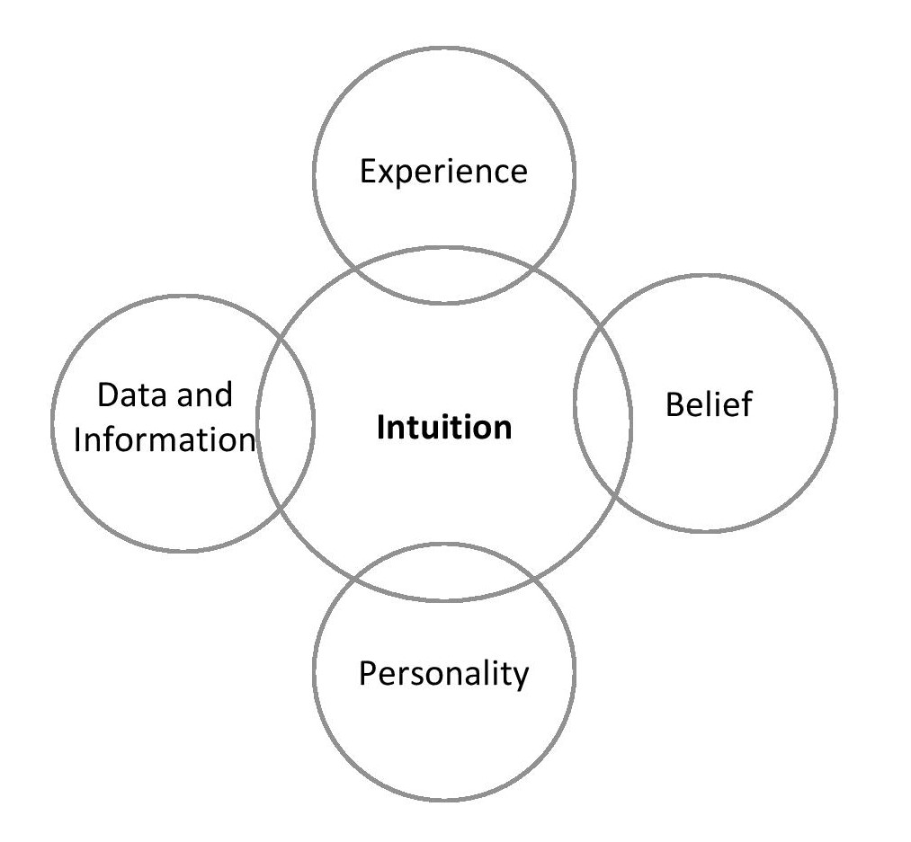 Diagram

Description automatically generated