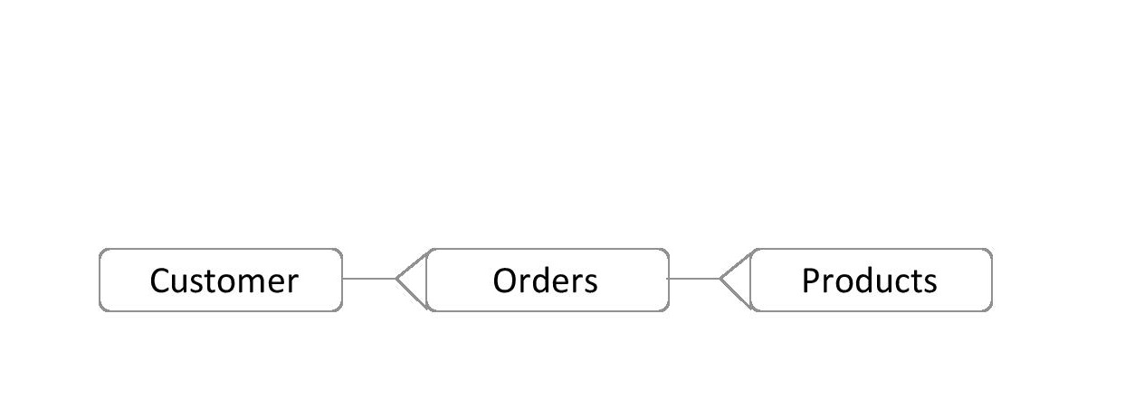 Diagram

Description automatically generated