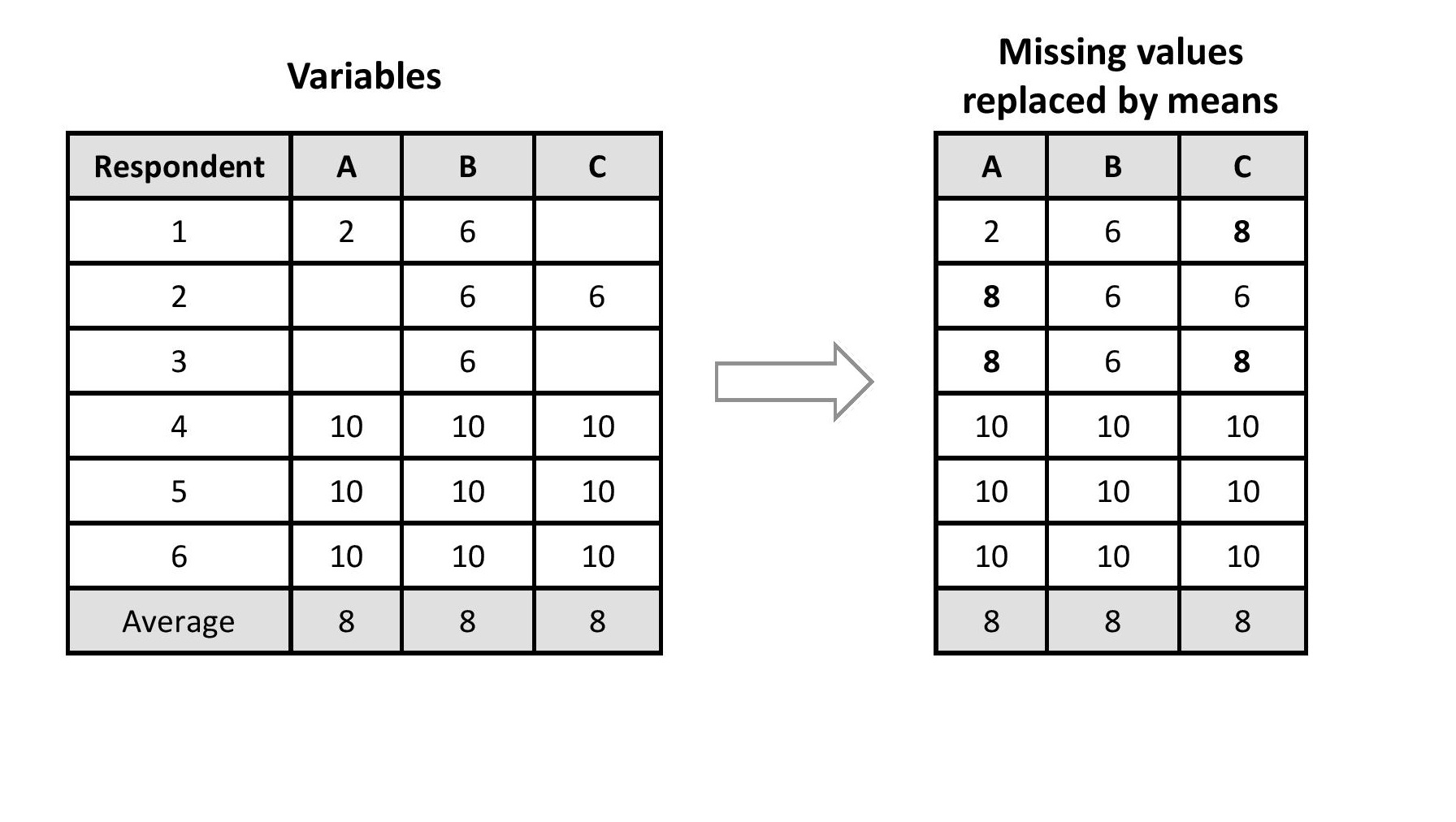 Table

Description automatically generated