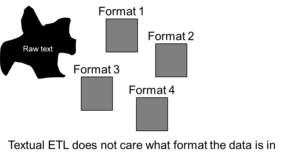 A group of squares on a black background

Description automatically generated