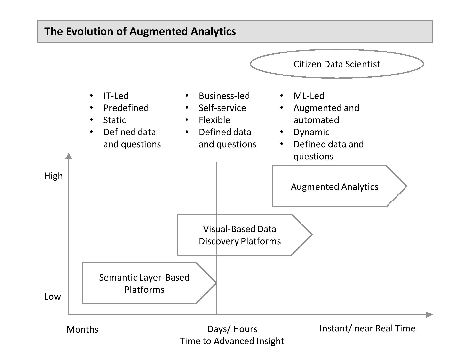 Diagram

Description automatically generated