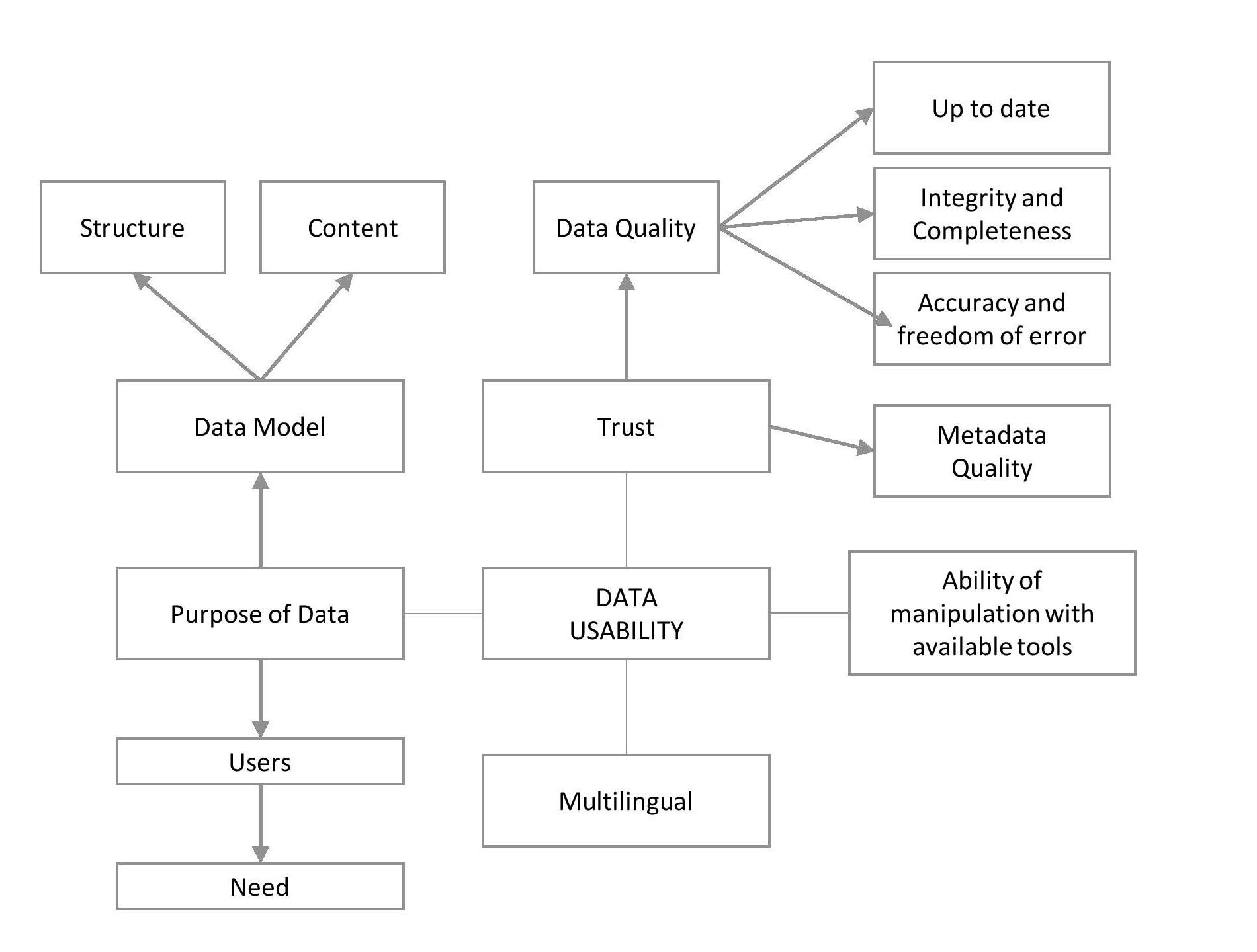 Diagram

Description automatically generated