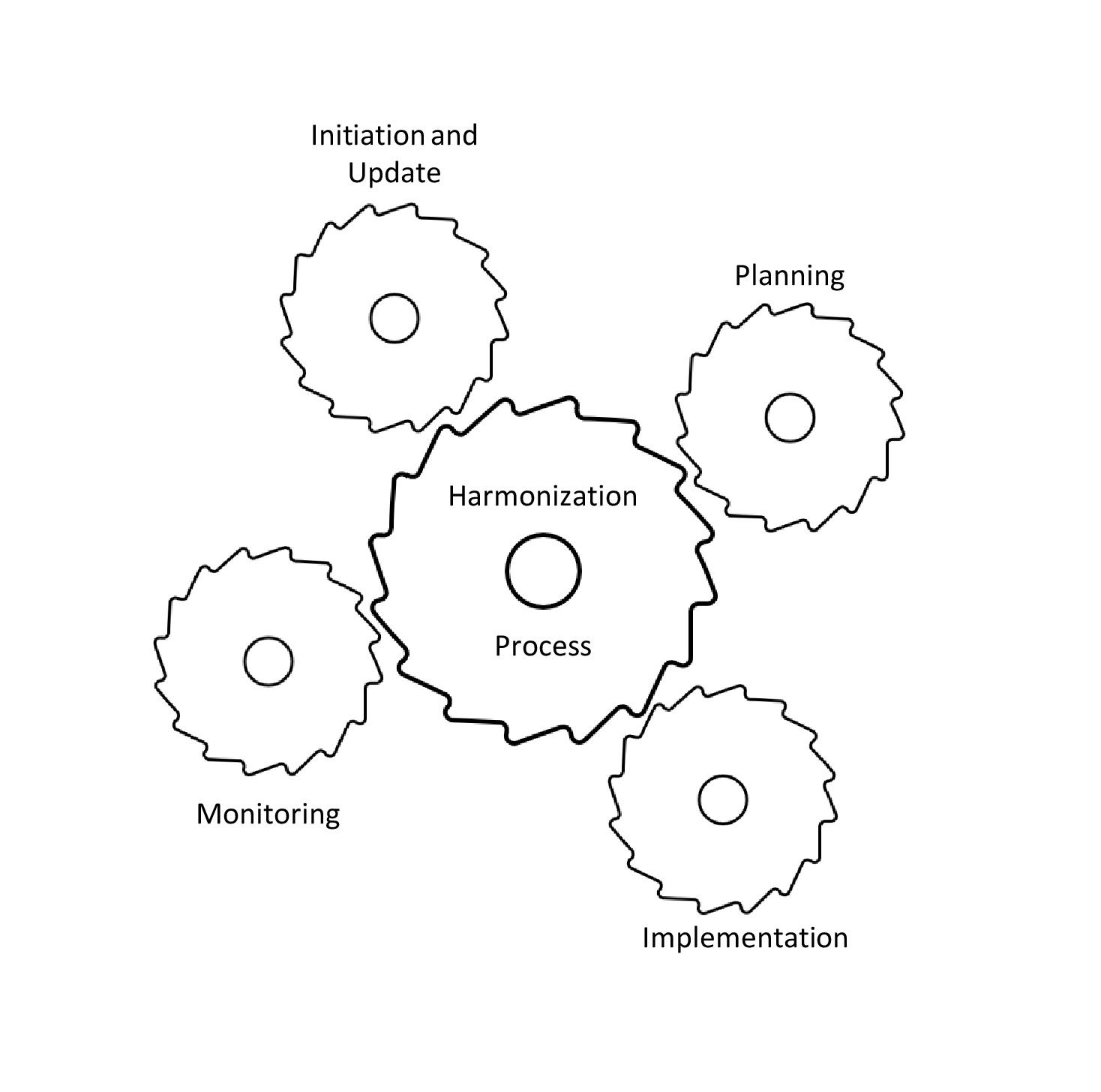 Diagram

Description automatically generated