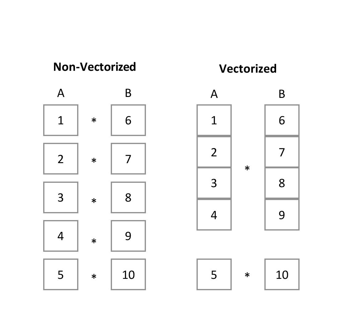 A picture containing electronics

Description automatically generated
