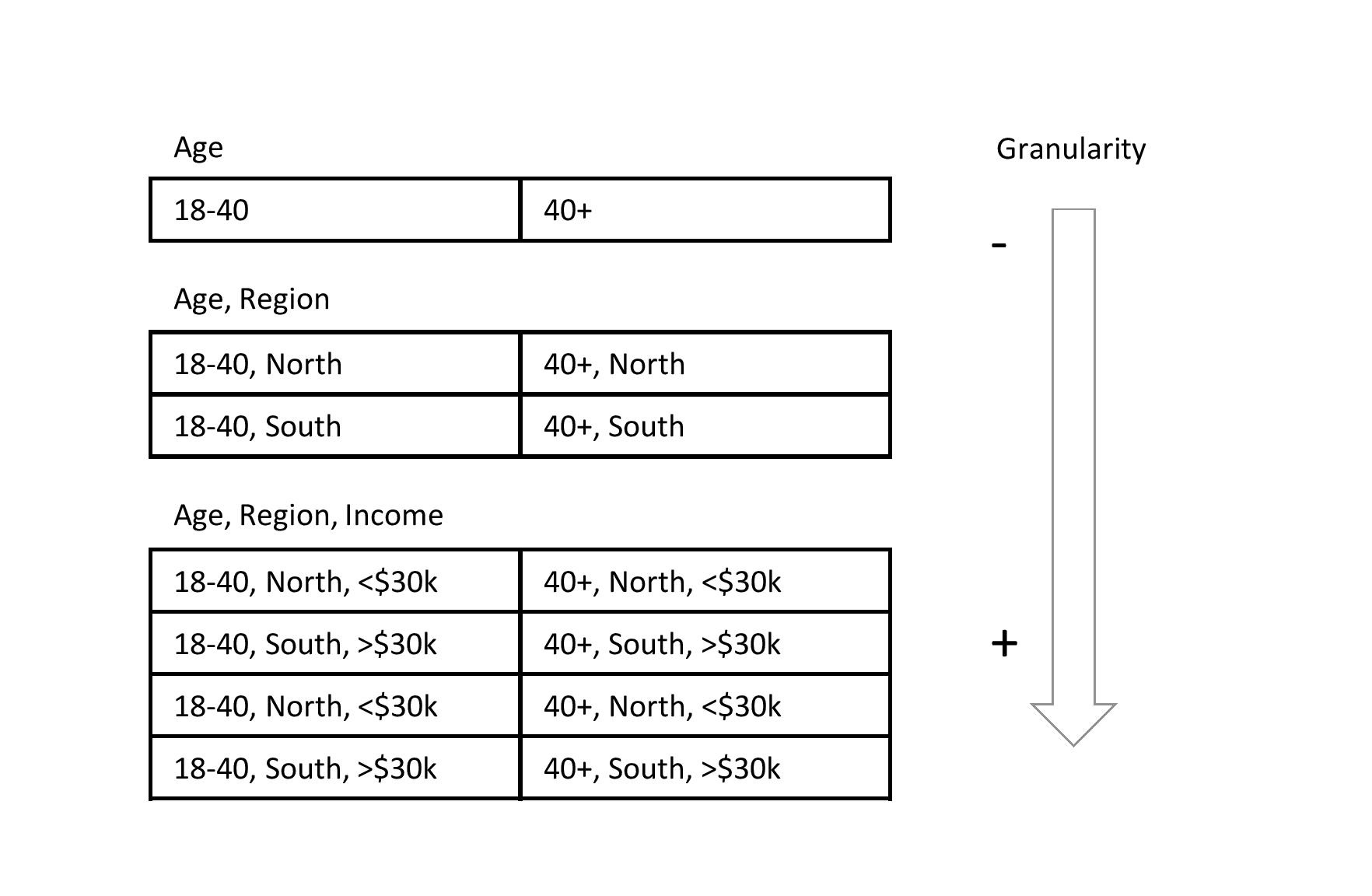 Table

Description automatically generated
