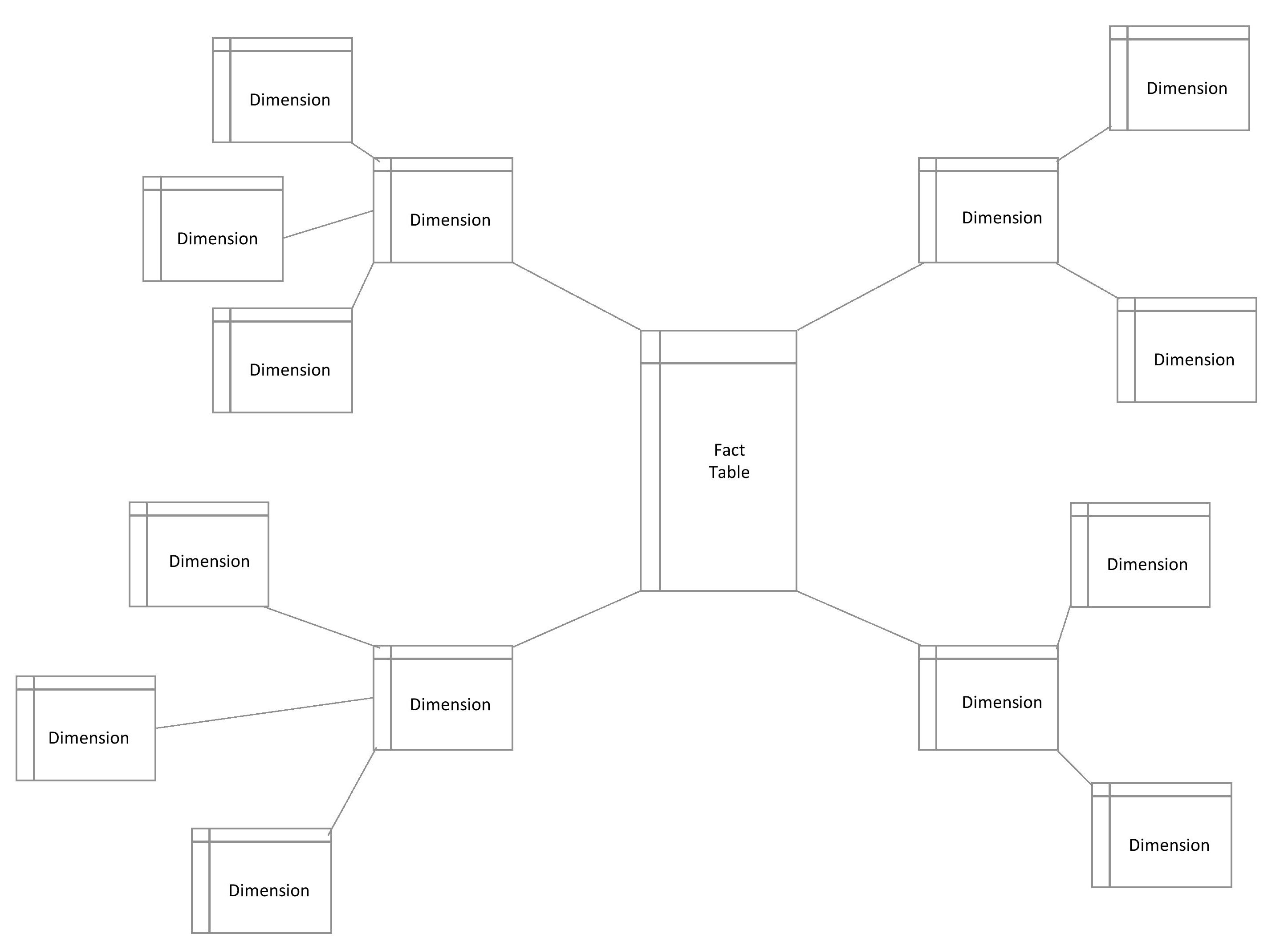 Diagram

Description automatically generated