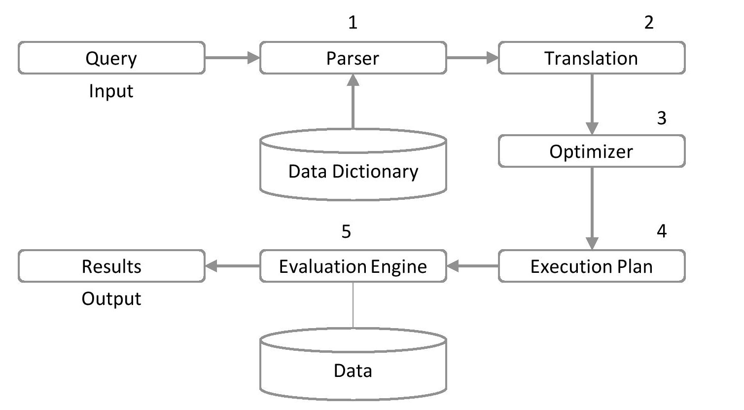 Diagram

Description automatically generated