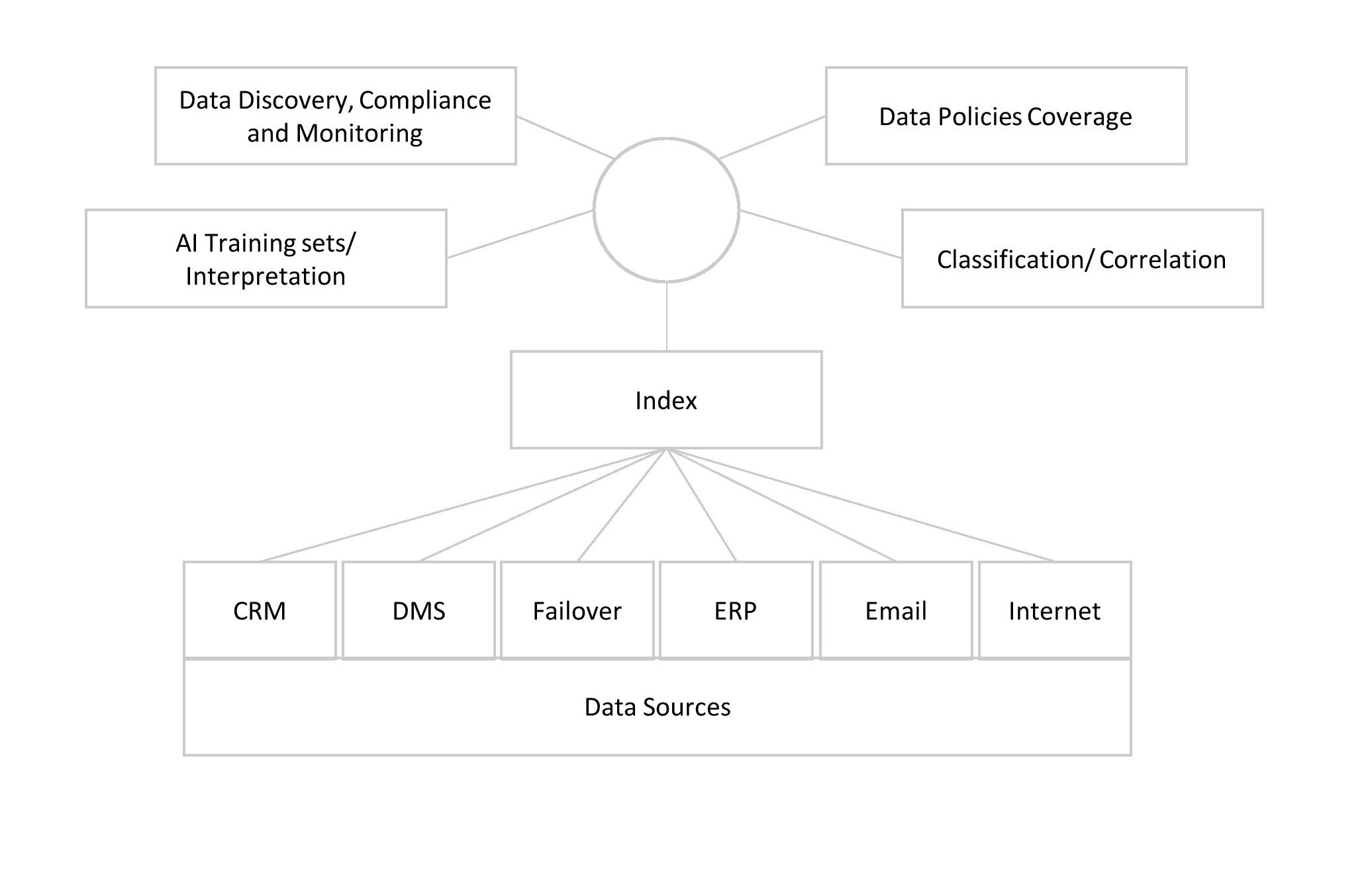 Diagram

Description automatically generated
