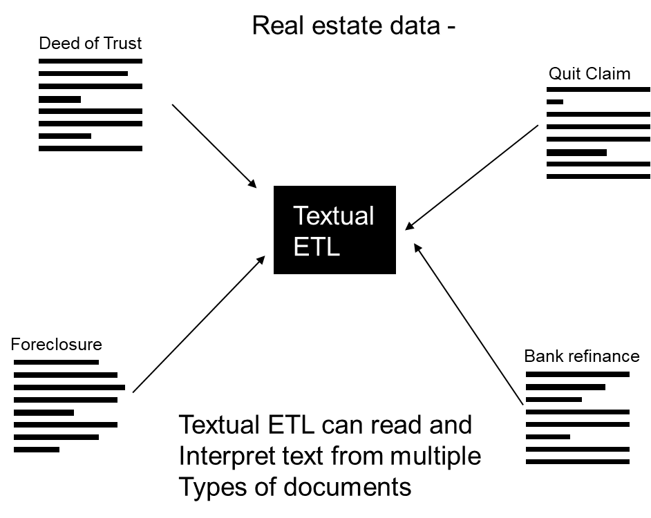 A black background with white text

Description automatically generated